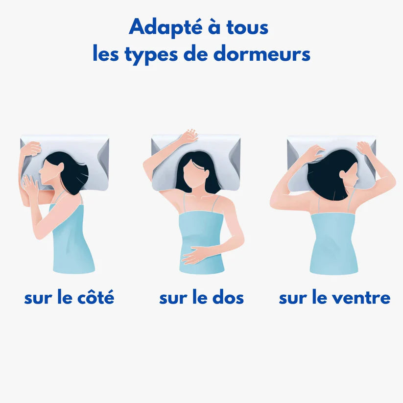 Oreiller ergonomique Gamaneo®